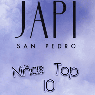 episode Minimix Niñas Top 2020 (Top 10) - Dj Saul Ayala artwork