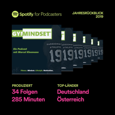 episode 038# Spotify Jahresrückblick - GYMINDSET 2019 artwork