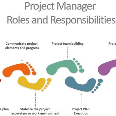 episode Project Manager Roles and Responsibilities artwork