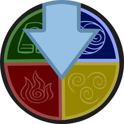 Avatar Weekly
