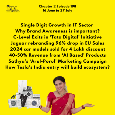 episode 👨🏻💻 C2E198 - Sathyavil vaangitingala porul? | Note Panra artwork