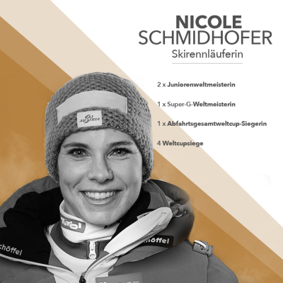 episode Nici Schmidhofer artwork