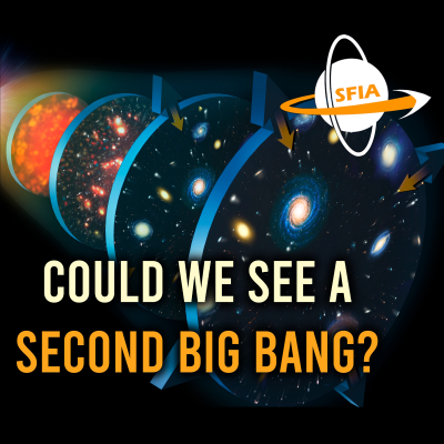 episode Could We See a Second Big Bang? artwork