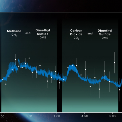 episode La Brújula de la Ciencia s14e21: Dimetilsulfuro en el exoplaneta K2-18b, ¿un indicio de vida? artwork