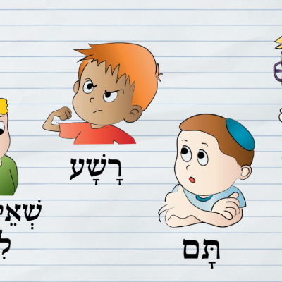 episode Can You Be Grateful for Each of Your Four Children? Can You Listen to the 4 Children Inside of You? artwork