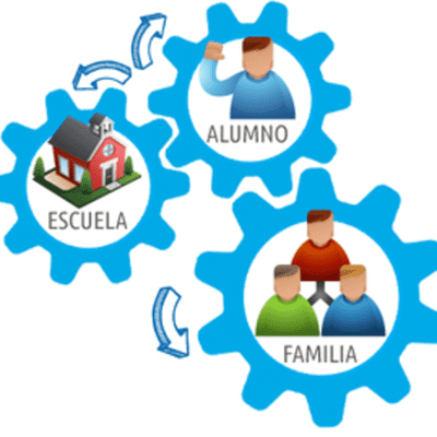 episode Familia, Escuela y Sociedad. artwork