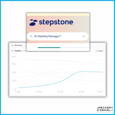 episode Mastering AI Visibility: Wie Marketing-Manager aktuell ihren Job neu erfinden artwork
