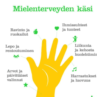 episode Mielenterveys - vieraana Joonas Haapakoski artwork