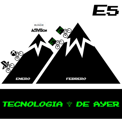 episode Tecnología de Ayer - La cuesta de enero T03 E05 artwork