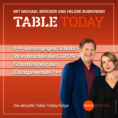 episode + Jusos gegen Scholz + Was brachte die COP29? + Schaffen wir die Energiewende? + artwork