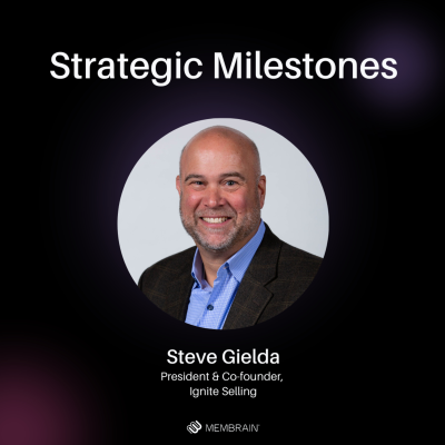 episode Strategic Milestones with Steve Gielda artwork