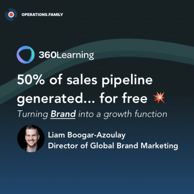 episode 50% of sales pipeline generated... for free 💥 Turning Brand into a growth function artwork