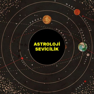 episode Bölüm 6 "Astroloji Sevicilik" artwork