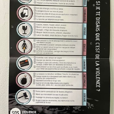 episode Sharing knowledge it is also awareness. Signs of abusive individuals to avoid. artwork