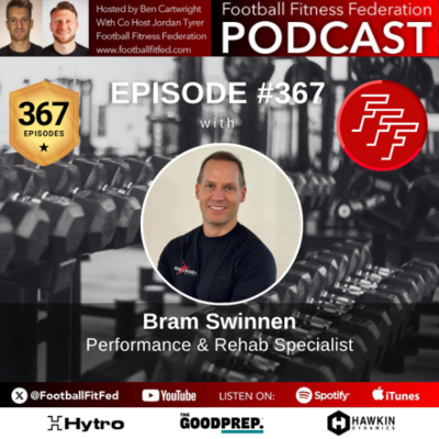 episode #367 "Micro Dosing or Minimal Dosing?" with Bram Swinnen artwork