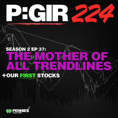 episode Episode 224: The Mother of All TrendLines artwork