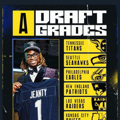 episode Recap of NFL Draft , NBA PLAYOFFS. artwork
