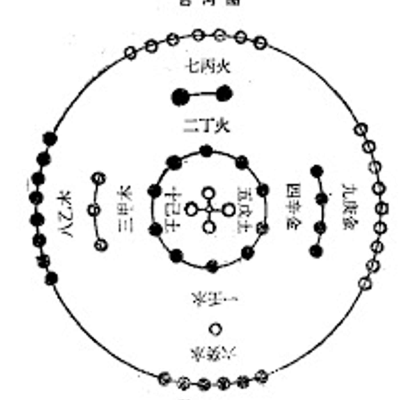 episode The Lost Chapter: River Diagram in the Hermit's Cave artwork