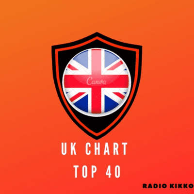 Radio Kikko On Podimo Christmas singles flood uk top 40 chart. podimo