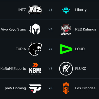 episode O CBLOL mais disputado de todos os tempos - Fim da fase de grupos #1 artwork