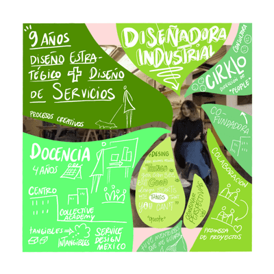episode "Diseño Estratégico" el equipo detrás de la estrategia | Lucy Cruz artwork