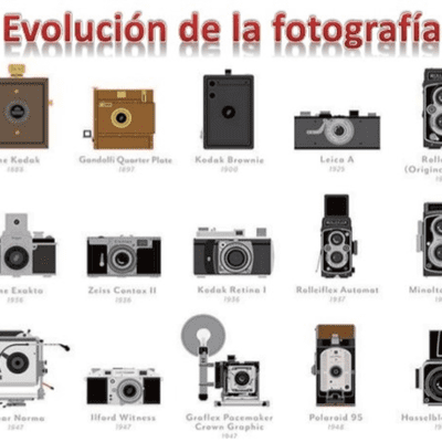 episode HISTORIA DE LA FOTOGRAFIA artwork