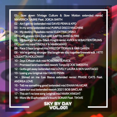 episode #008 Sky By Day Vol.001 artwork