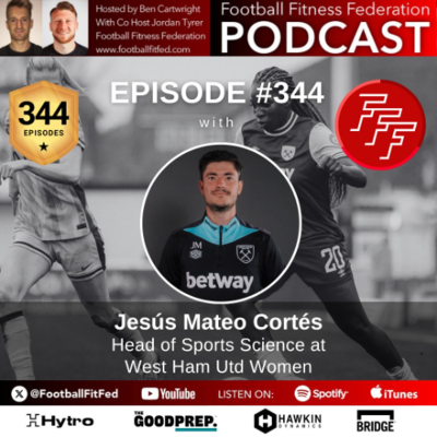 episode #344 "From Injury to Impact" with Jesus Mateo Cortes artwork