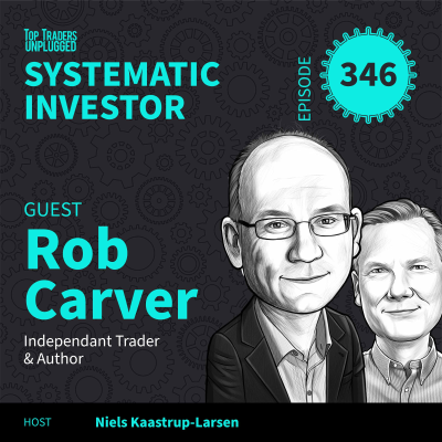 episode SI346: Is the Trend Still Your Friend ft. Rob Carver artwork