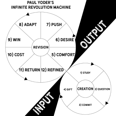 episode Author's Dozen: Revised Pt. 7: Revolutions: Revengance: The Return artwork