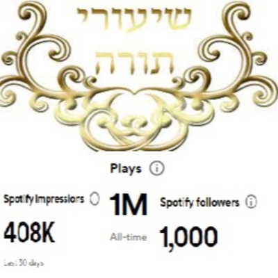episode https://did.li/ikCaa" שיעורי תורה אורן 2" https://did.li/zv5Nf artwork