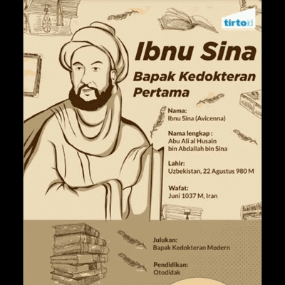 episode Kepandaian ibnu sina artwork