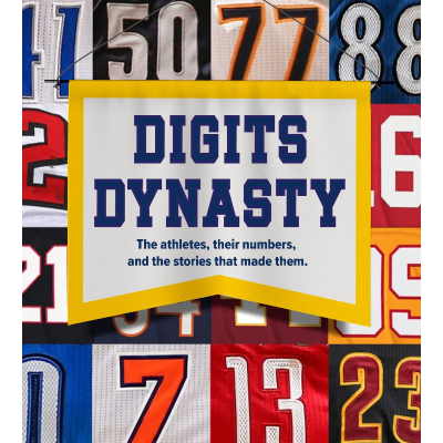 episode SHN PRESENTS: Digits Dynasty - SHN Trailers artwork