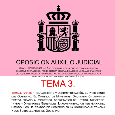 episode TEMA 3. PARTE 1- El Gobierno y la Administración. El Presidente del Gobierno. . artwork