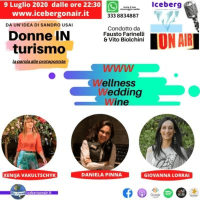 episode Puntata del 9 Luglio " Donne in turismo" con Daniela Pinna e Giovanna Lorrai artwork
