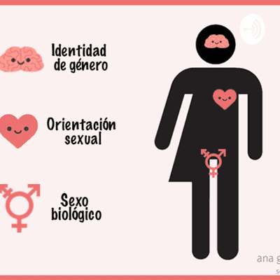 Hablemos de sexo