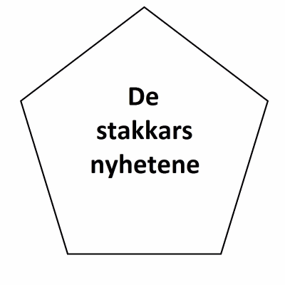 De Stakkars Nyhetene