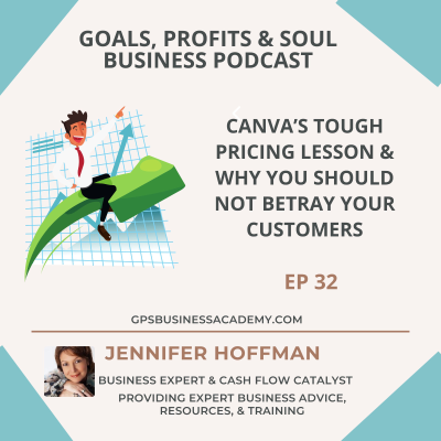 episode Canva Tough Pricing Lesson artwork