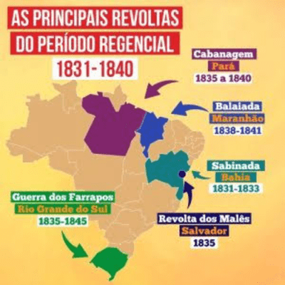 episode As revoltas regenciais artwork