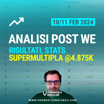 episode Analisi Pronostici Naturali 10/11 Febbraio 2024, gioie-dolori e SuperMultipla 🚀 X 4.875 a sistema artwork