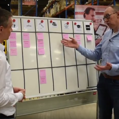 episode #10:focus – Validated Learning board for tracking your Product development ideas – Edwin Wopereis (Kramp) artwork