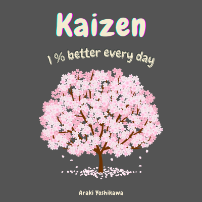 Kaizen - podcast