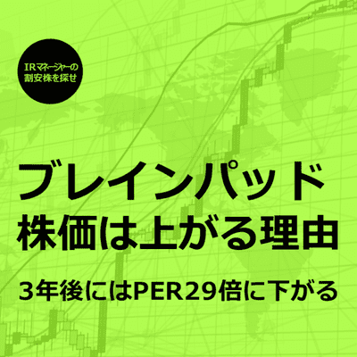 episode AI銘柄【ブレインパッド】株価は上がる理由|(3655) artwork