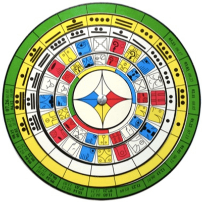Tzolkin Resonante