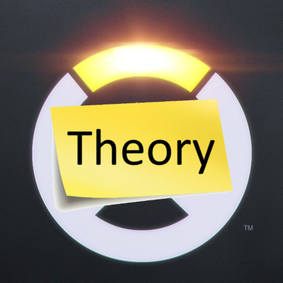 episode TheoryWatch Episode 43 - Retribution Event! artwork