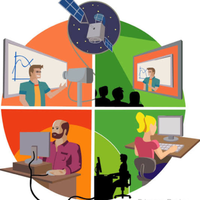 episode LA EDUCACIÓN A DISTANCIA EN LA ACTUALIDAD artwork