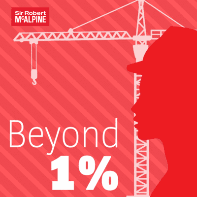 episode Beyond 1% Podcast - Episode 14 (International Women in Engineering Day) artwork