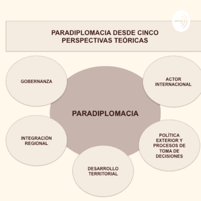 episode ESPACIO GLOBAL - PARADIPLOMACIA Con el Licenciado en Relaciones In Otto Barrientos Castillo. artwork