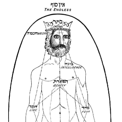 episode 28.3: Kabbalah artwork