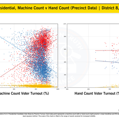 episode 59. Did the People Choose This President? artwork